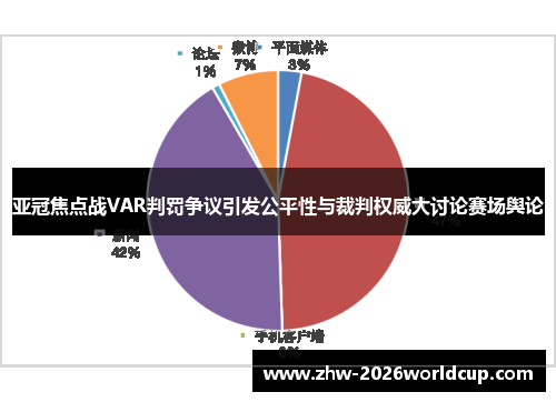 亚冠焦点战VAR判罚争议引发公平性与裁判权威大讨论赛场舆论