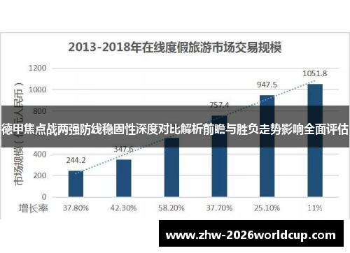 德甲焦点战两强防线稳固性深度对比解析前瞻与胜负走势影响全面评估