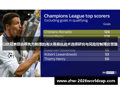 以欧冠首回合领先为前提的淘汰赛最优战术选择研究与风险控制博弈思路
