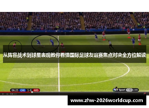 从阵容战术到球星表现教你看懂国际足球友谊赛焦点对决全方位解读