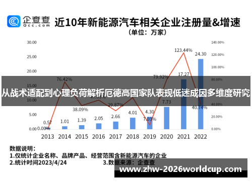 从战术适配到心理负荷解析厄德高国家队表现低迷成因多维度研究