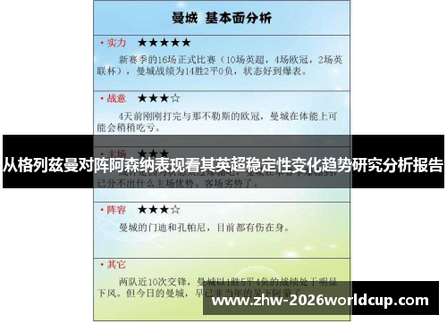 从格列兹曼对阵阿森纳表现看其英超稳定性变化趋势研究分析报告